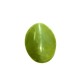 Cymophane / Chrysoberyl Cat's Eye